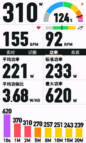 PHLASH 功率页,显示四项功率统计和八根最佳平均功率柱